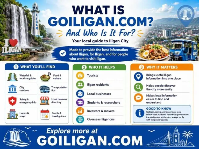 infographic introducing goiligan.com, the local information hub for iligan city and its vibrant community.