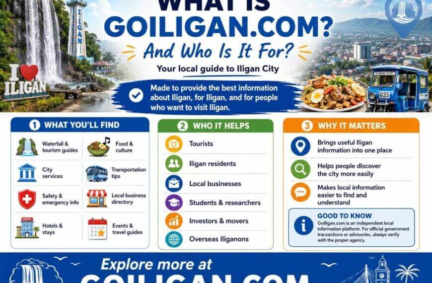 infographic introducing goiligan.com, the local information hub for iligan city and its vibrant community.
