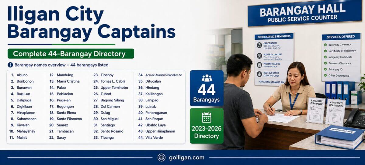 banrangay captains iligan city