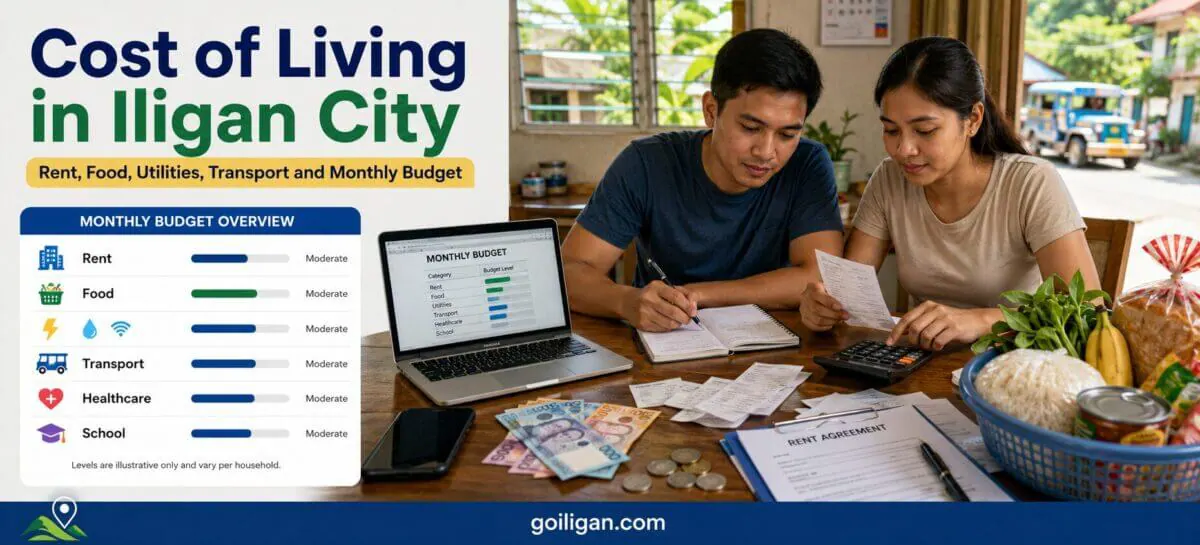 Cost of living in Iligan City guide