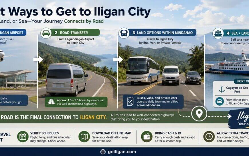 transportation to iligan city