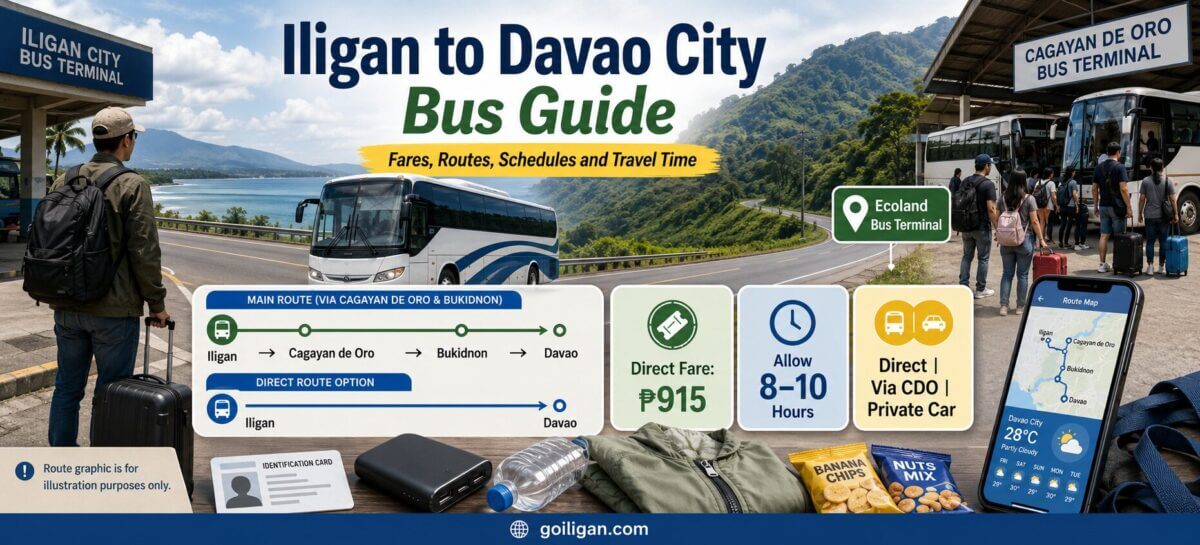 iligan davao bus guides
