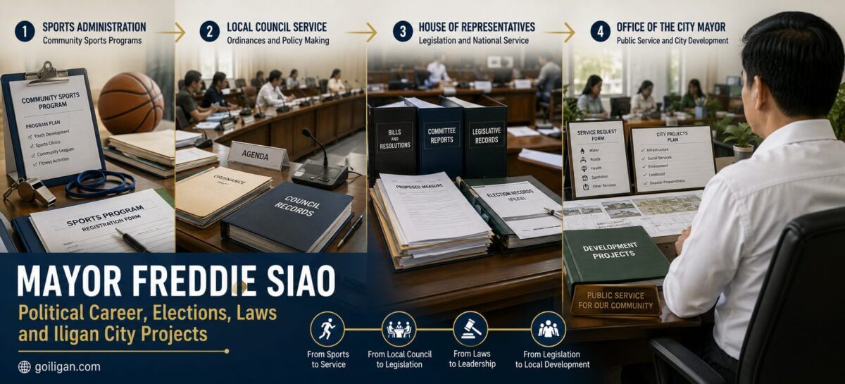 mayor freddie siao career