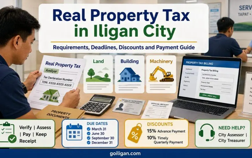 real property tax iligan