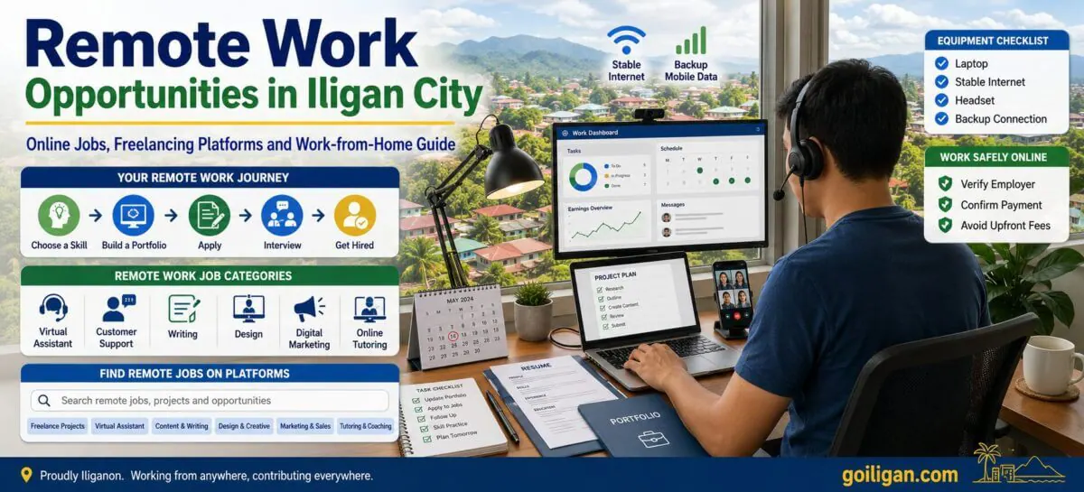 remote work iligan